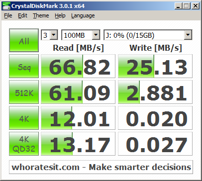 CrystalDiskMark Benchmark Speed Test