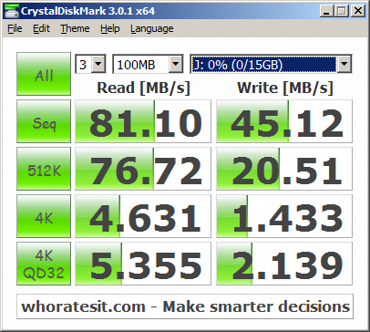 CrystalDiskMark Benchmark Speed Test