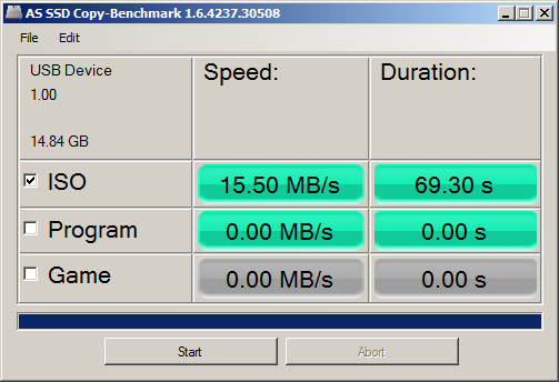 AS-SSD Benchmark Speed Test
